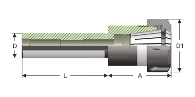 PENS BAŞLIĞI